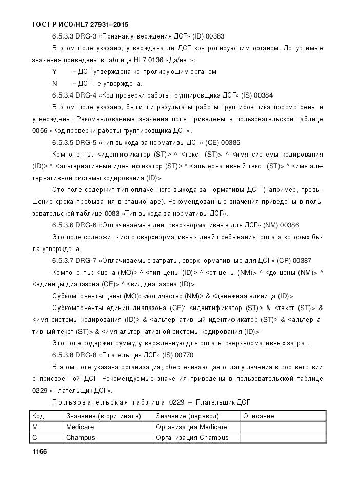 ГОСТ Р ИСО/HL 7 27931-2015, страница 1173